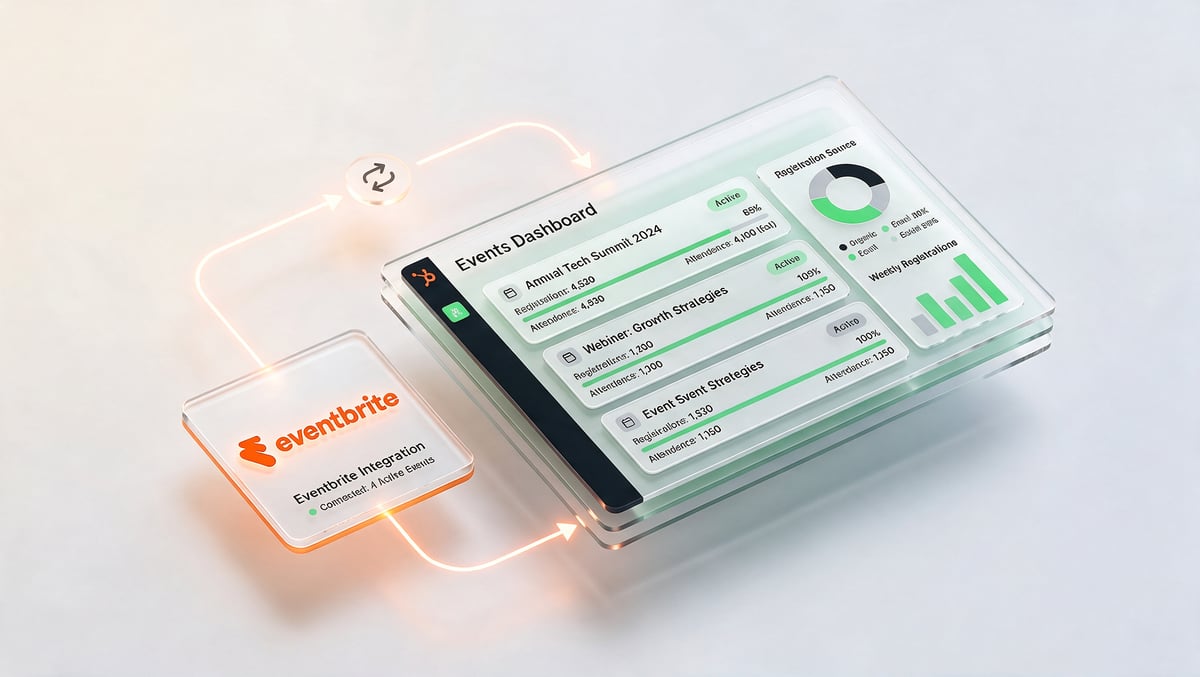 The HubSpot Eventbrite integration: what syncs, what doesn’t, and when to move on